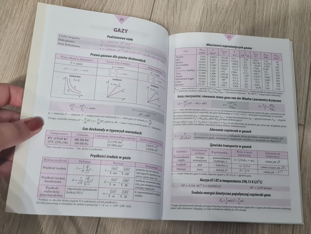 Małe tablice fizyka i astronomia adamantan