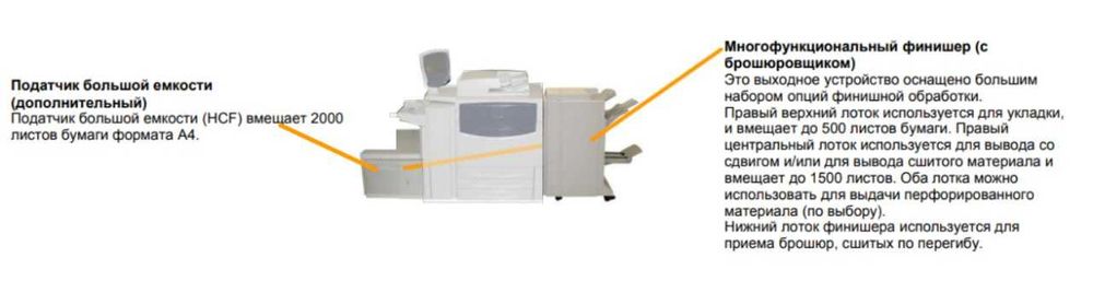 Продається прінтер XEROX 700 Digital Colour Press