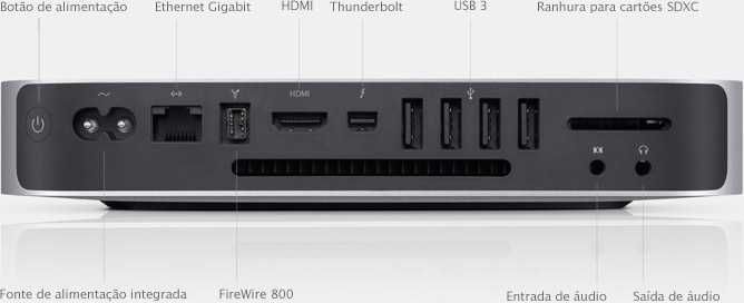 Mac mini 2012, 2,5Ghz intel i5, 4 GB Ram DDR3 1600 MHz