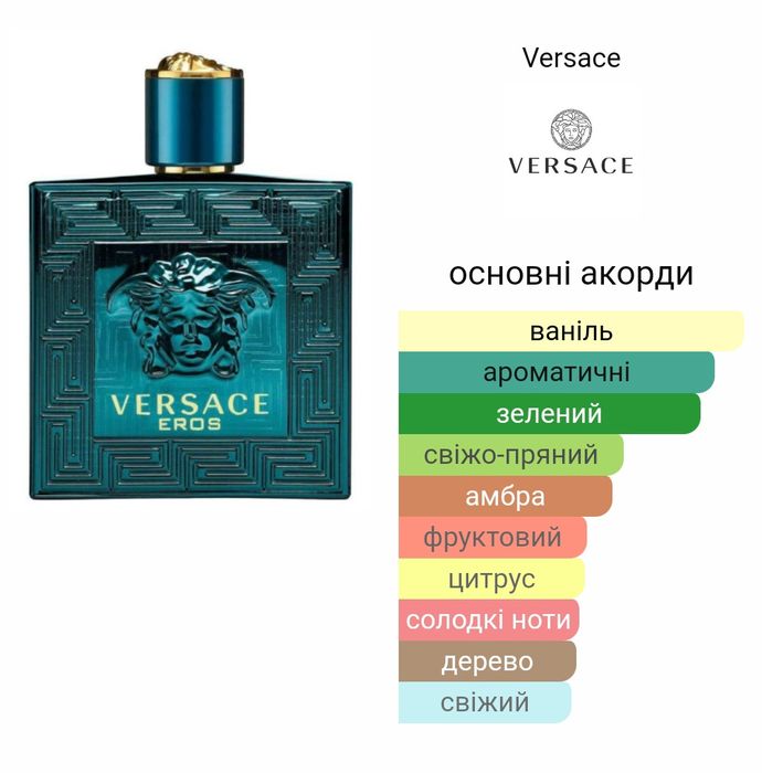 Versace Eros 100 ml.