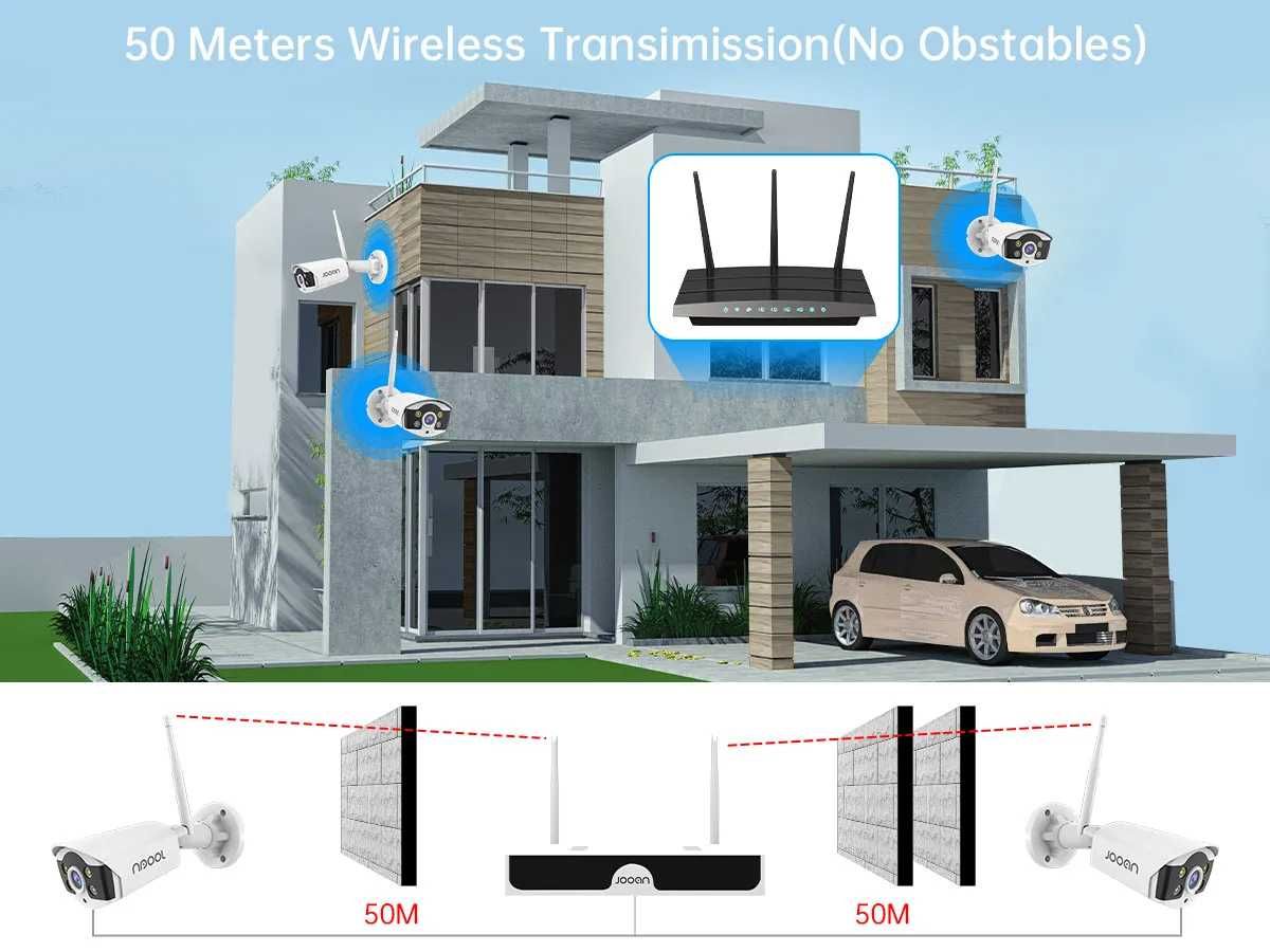 Sistema Vigilância WIFI * 8 Câmaras 2160P Exterior * KIT NOVO * 3MP