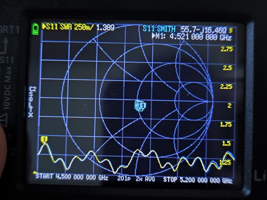 4.9 GHz Maple Wireiess Patch антена 21 dbi 4.5-5.4 GHz