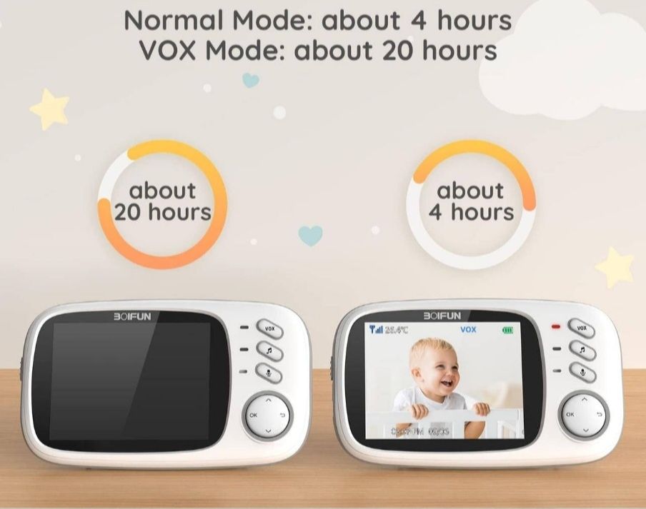 Продам відеоняню. Радіоняня бездротова Baby Monitor BOIFUN VB603