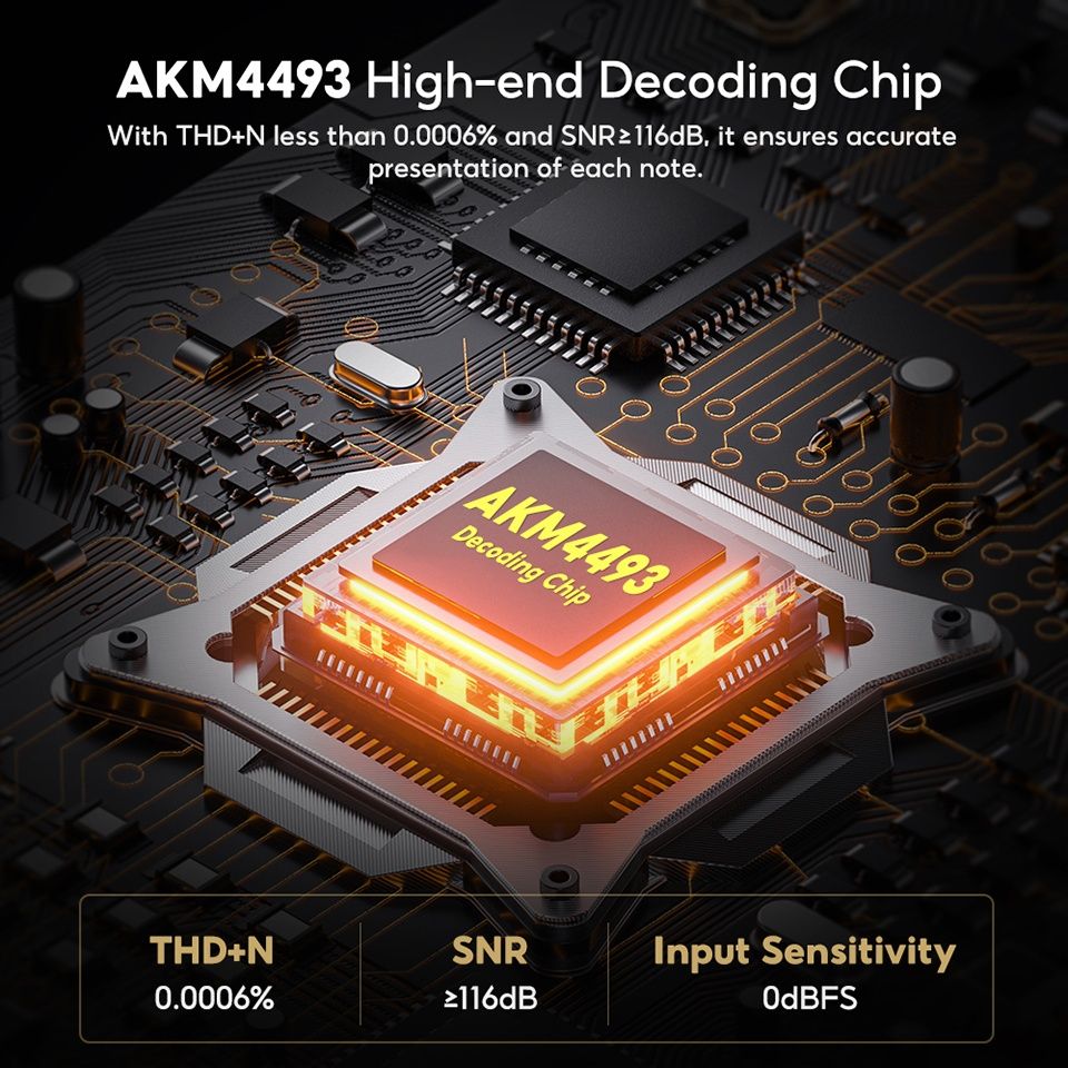 Aiyima DP02 HiFi Bluetooth 5.1 Цифровой Плеер Предусилитель / VU-метр