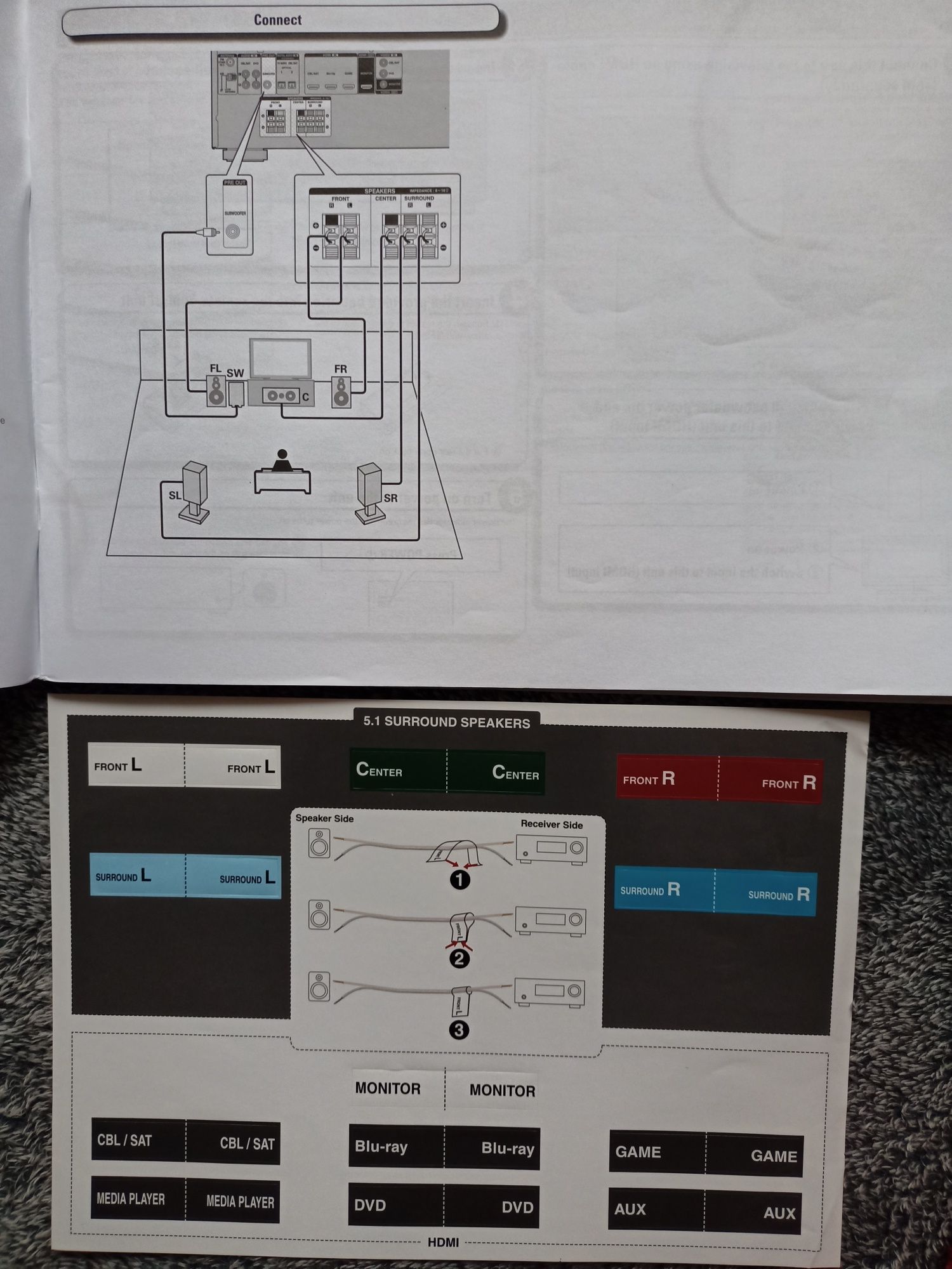 Amplituner Denon AVR-X500 5.1