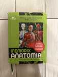 Memorix anatomia