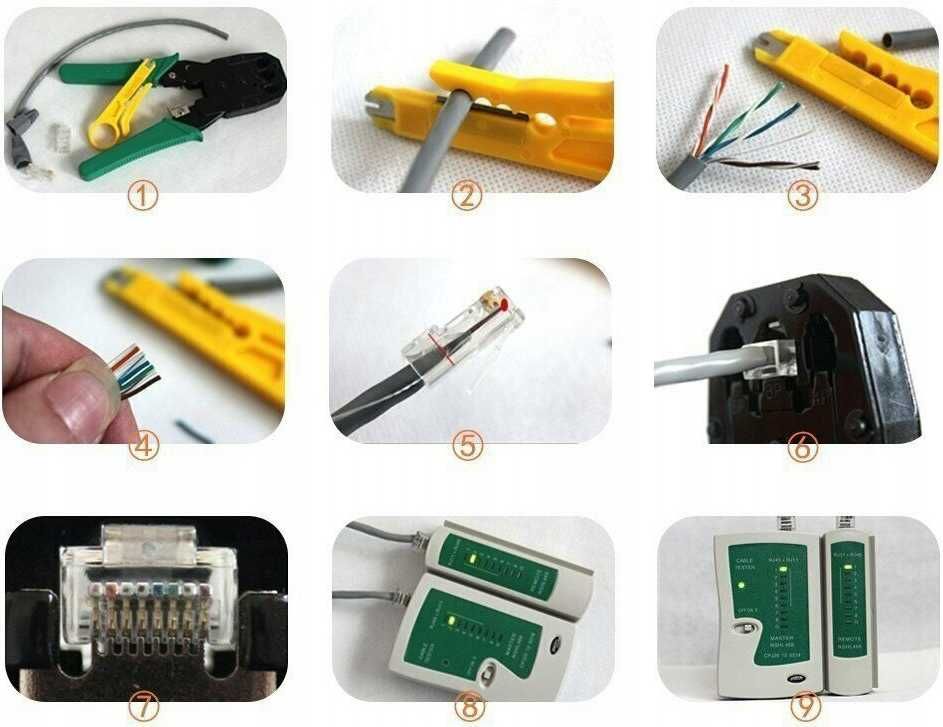 Tester Kabli RJ45 Ściągacz Zaciskarka Narzędzie LAN3