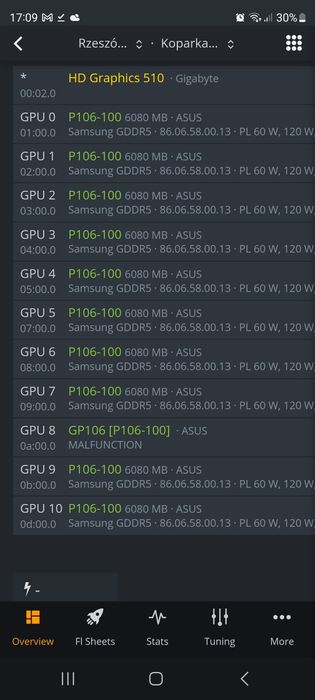 Koparki kryptowalut - Zamiana