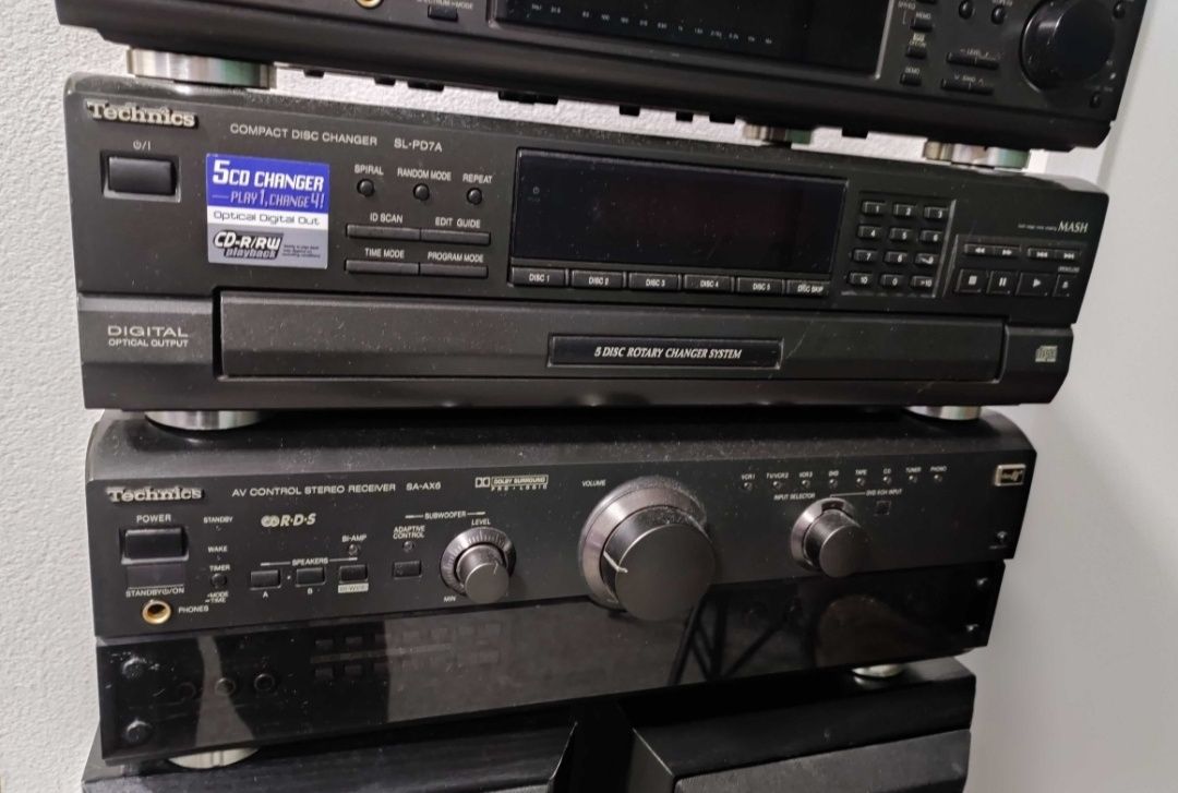 Amplituner Technics SA-AX6 z pilotem