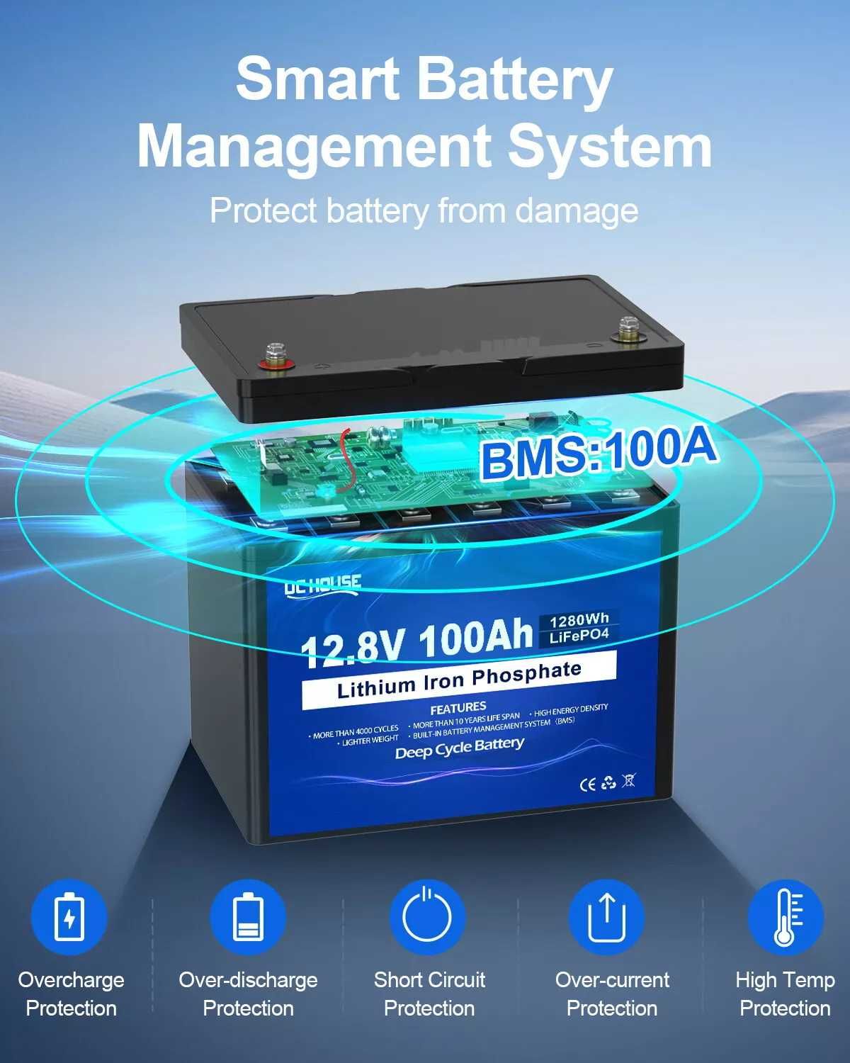 Батарея DC-HOUSE LiFePO4 12V 100Ah (1280Wh) + Безкоштовна доставка!