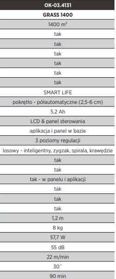 robot koszący kosiarka Rooks 5,2Ah 1400m2 WiFi NOWY! Okazja!