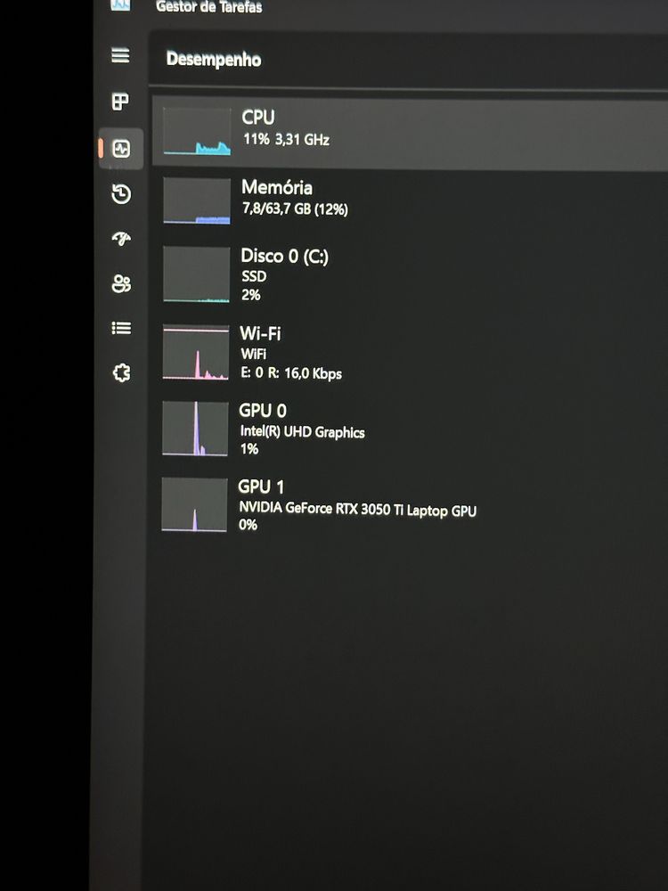 Lenovo Thinkpad X1 Extreme Gen4 i7 64GB RAM 1TB SSD RTX3050TI Garantia
