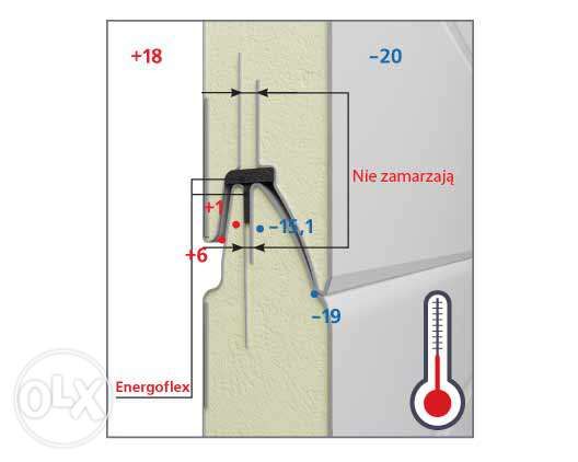 Brama garażowa segmentowa od producenta-TANIO