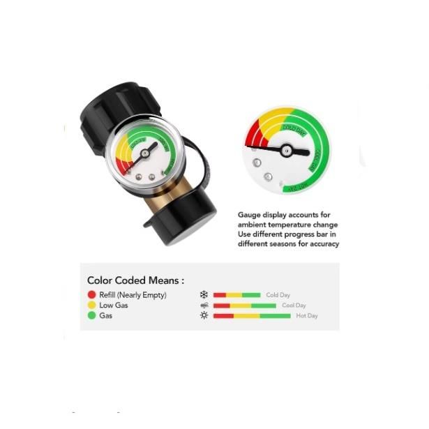 Adapter Qcc Z Manometrem Do Butli Z Gazem