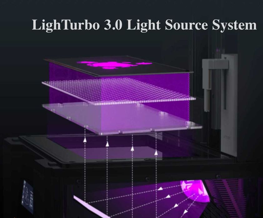 НОВИЙ У НАЯВНОСТІ Anycubic Photon Mono M7 MAX Найбільший SLA3d принтер