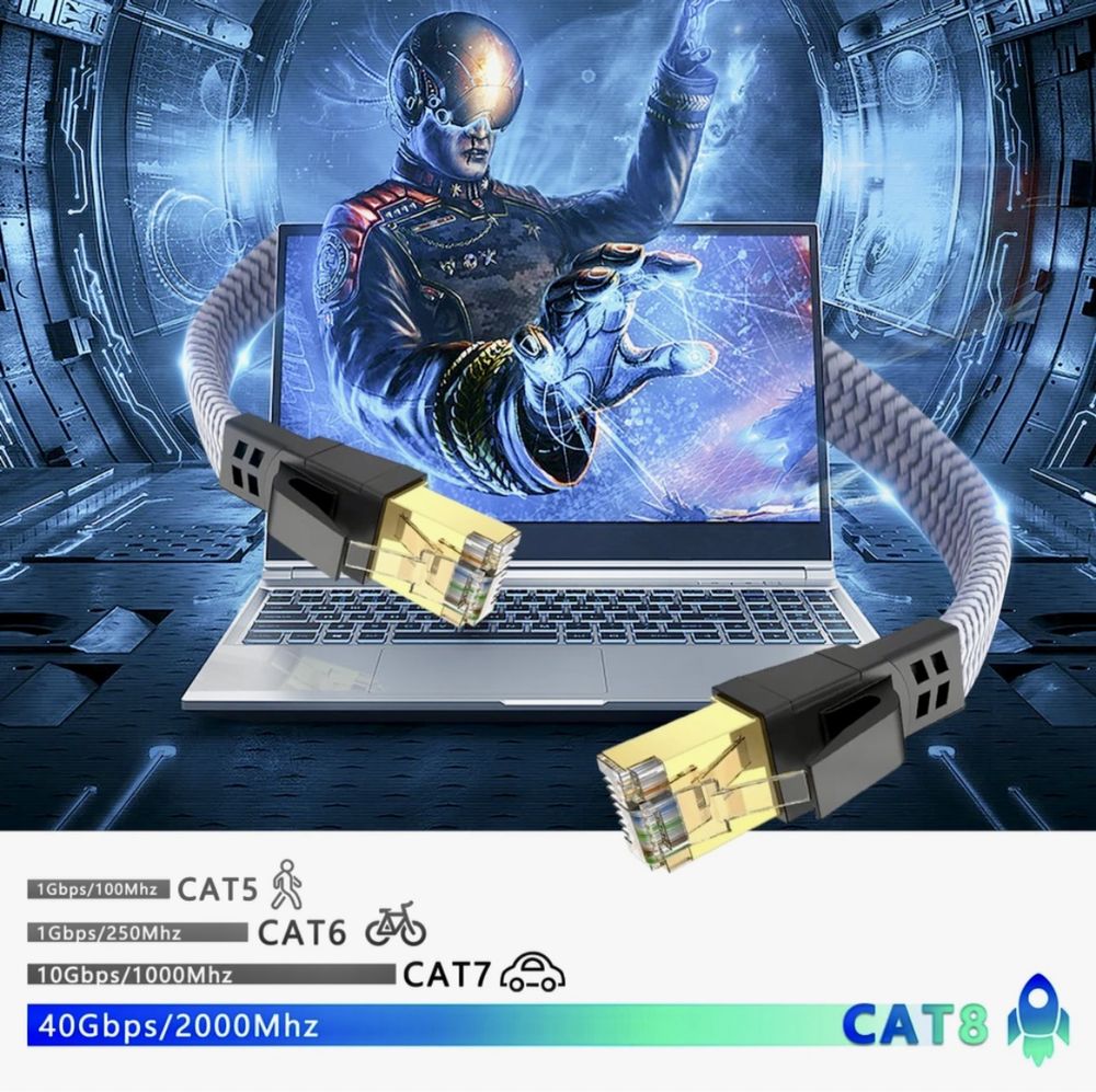 Патч-корд/кабель/провод CAT 8 RJ45 (0,5м)