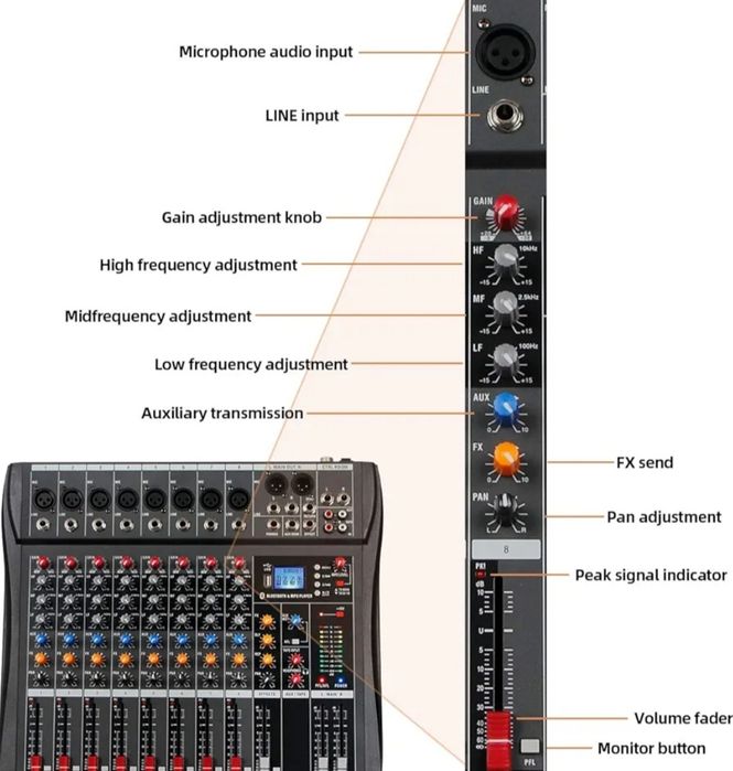 Depusheng DA8-8-канальний мікшерний пульт