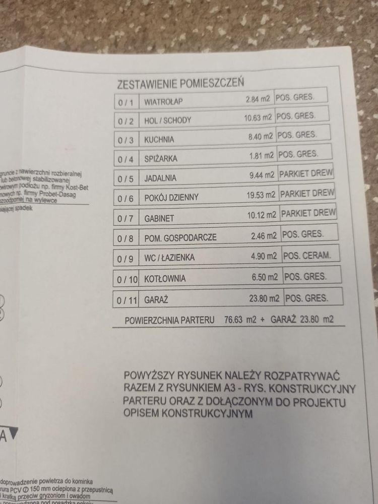 Dom Truskolasy Wręczyca Kłobuck Częstochowa Śląsk