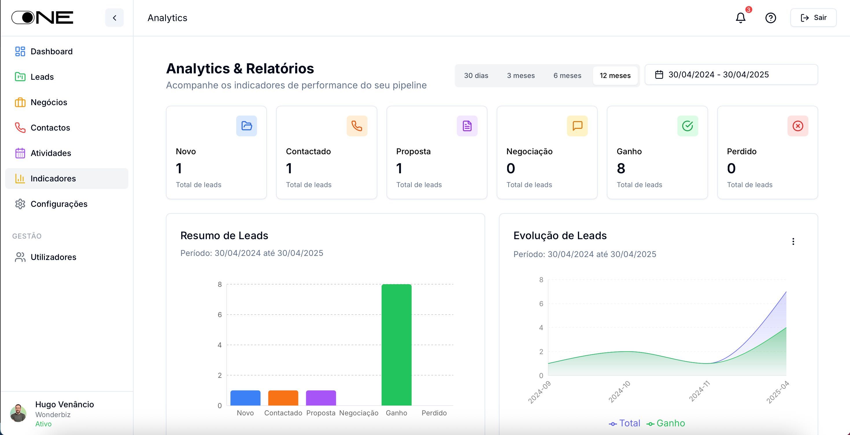 Vendo Negócio SAAS (cria a tua empresa SaaS)