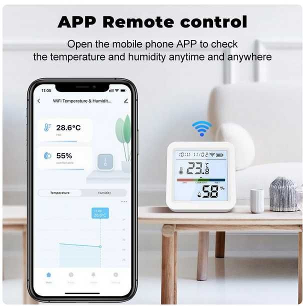 Termometr Higrometr czujnik WIFI Tuya SmartLife