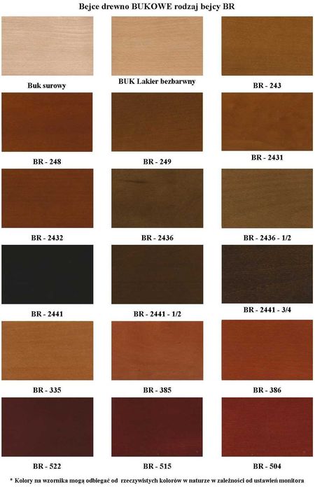 Schody Spiralne Kręcone DUDA Model Berlin 02 S 110 cm