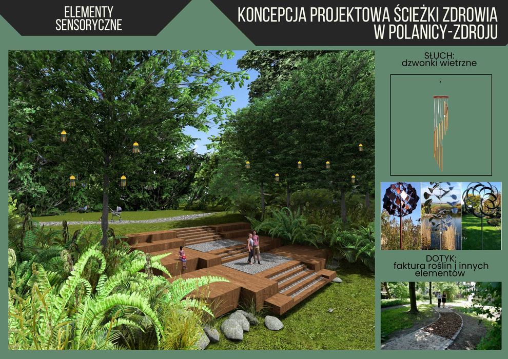 Korepetycje architektura krajobrazu, projektowanie ogrodów