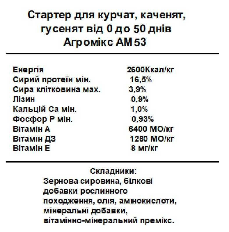 АМ53 Стартовий Готовий комбікорм для курчат,каченят, гусят (25кг)