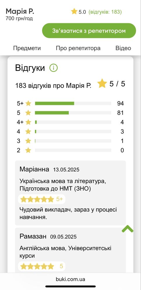 Репетитор з англійської мови