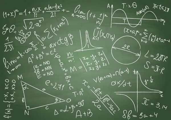 KOREPETYCJE MATEMATYKA stacjonarnie i online