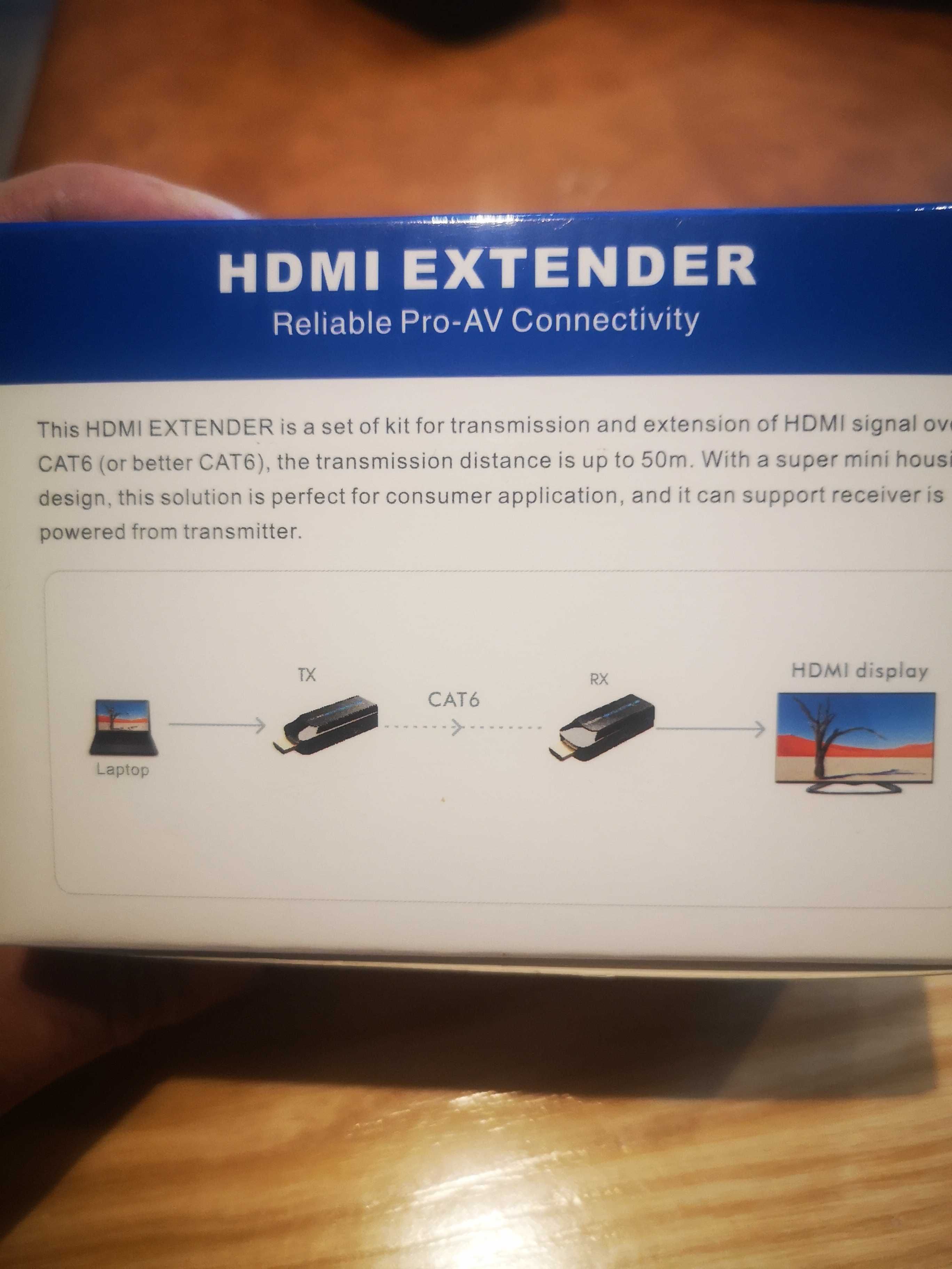 HDMI extender cat6
