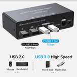 VEDINDUST HDMI Displayport KVM
Switch