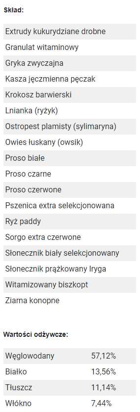 Karma dla papug średnich - PAŚ+ worek 10 kg