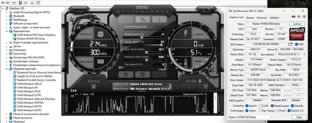 Відеокарта PowerColor AMD RX 550 LP 4GB (AXRX 550 4GBD5-HLE)