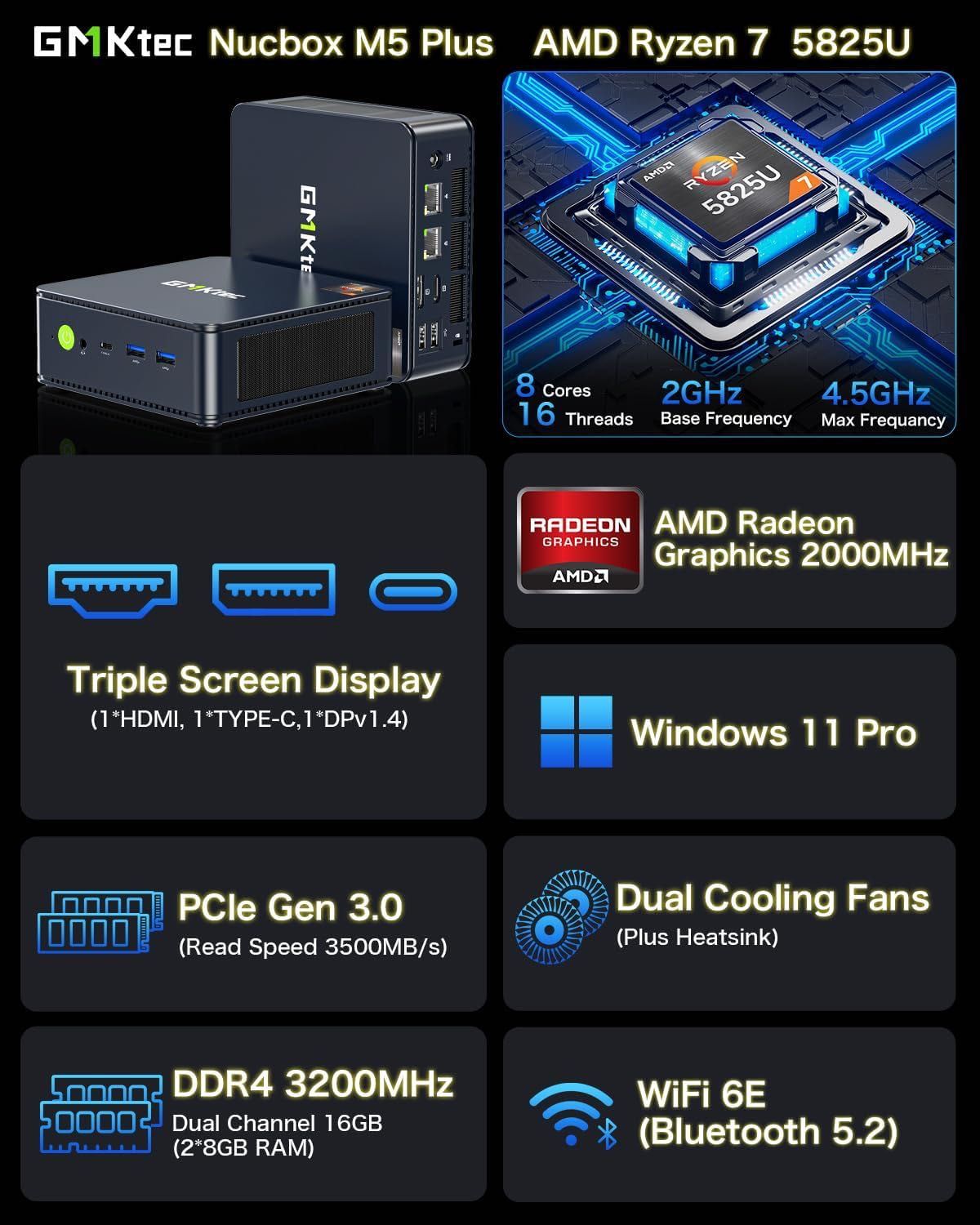 GMKtec AMD Ryzen 7 Mini PC 5825U