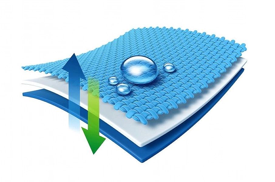 Ochraniacz Podkład na Materac Wodoodporny Nakładka Rizo PVC Biały 80x2