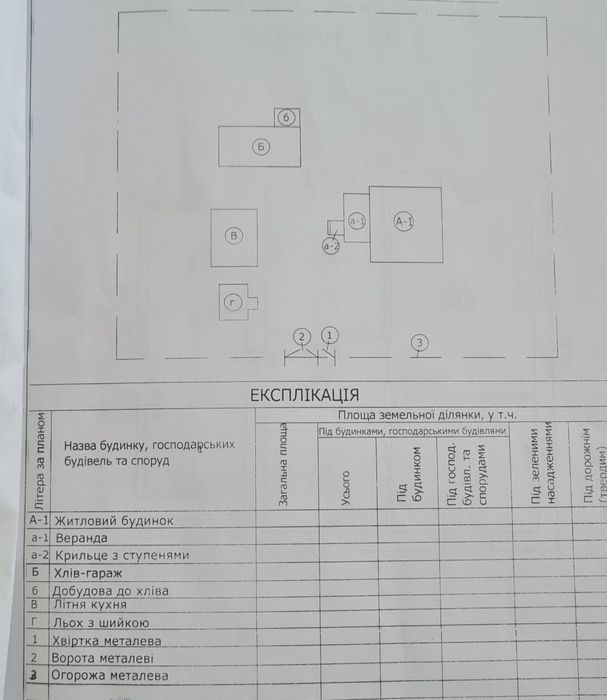 Продам будинок с.Жорнище