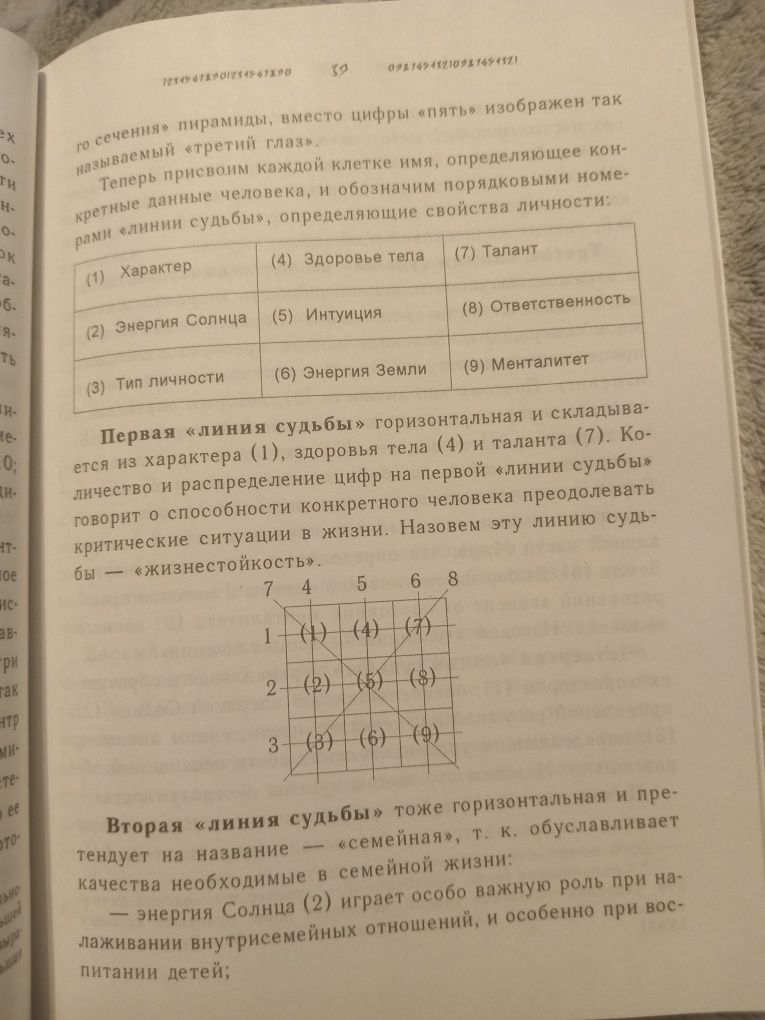 Пётр Светлый Тайна чисел Пифагора