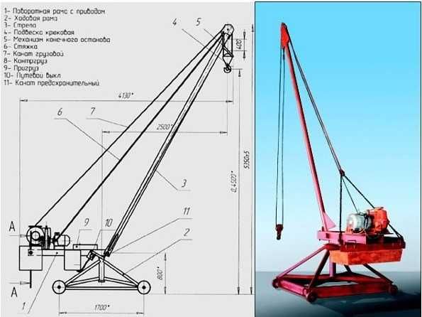 Кран вантажопідіймальний Піонер