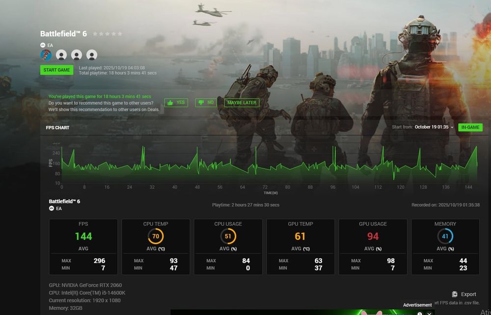 RTX 2060 6GB MSI Ventus 2X OC GP