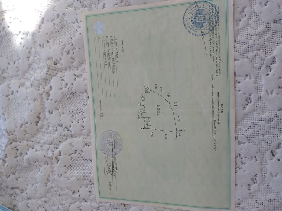 ТЕРМІНОВО!!! Земельна ділянка 18 с. у м. Сокаль в центрі міста.