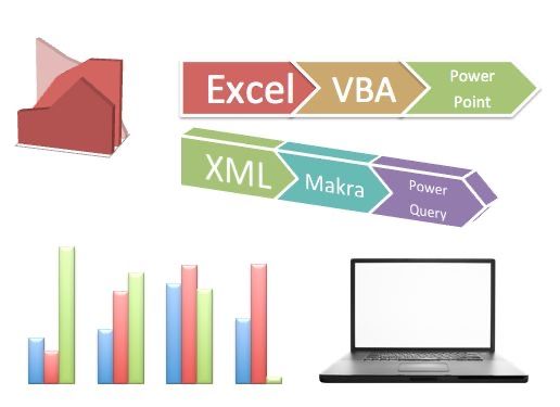 Excel, VBA, makra, raporty, dashboardy, Power Query, XML