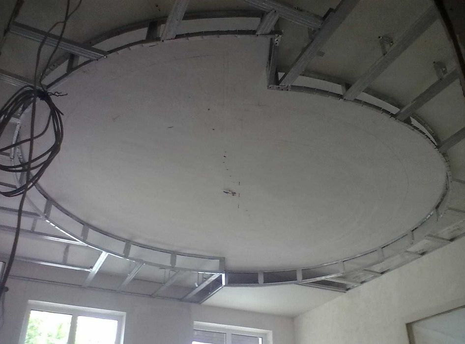 Стройработа дача,дом,офис,склад,крыша,бетон,электрика,внутрянка,гараж,