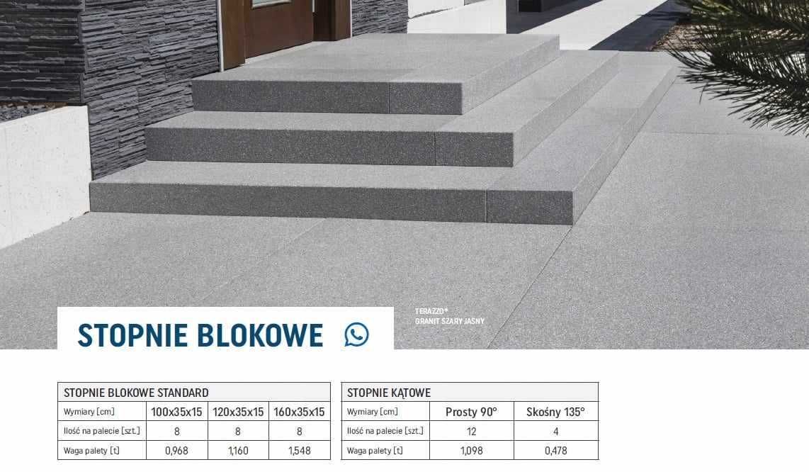 OKAZJA STOPIEŃ SCHODOWY NOWY  Bruk-Bet Architect terazzo