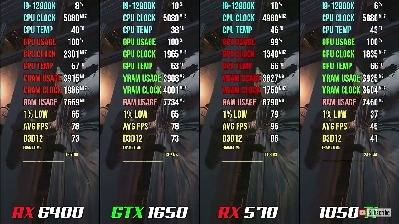 Gaming Ігровий ПК, Intel I5, RX580 4gb(як gtx1650ti, gtx1060, rx6500)