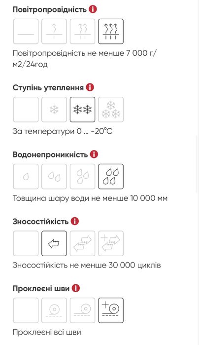 Зимовий комбінезон Reima Lappi 80 см + 6 см р.