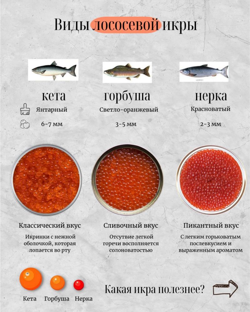 Красная икра Омуль 0,5кг-лососевые. Икра гранулированная большой выбор