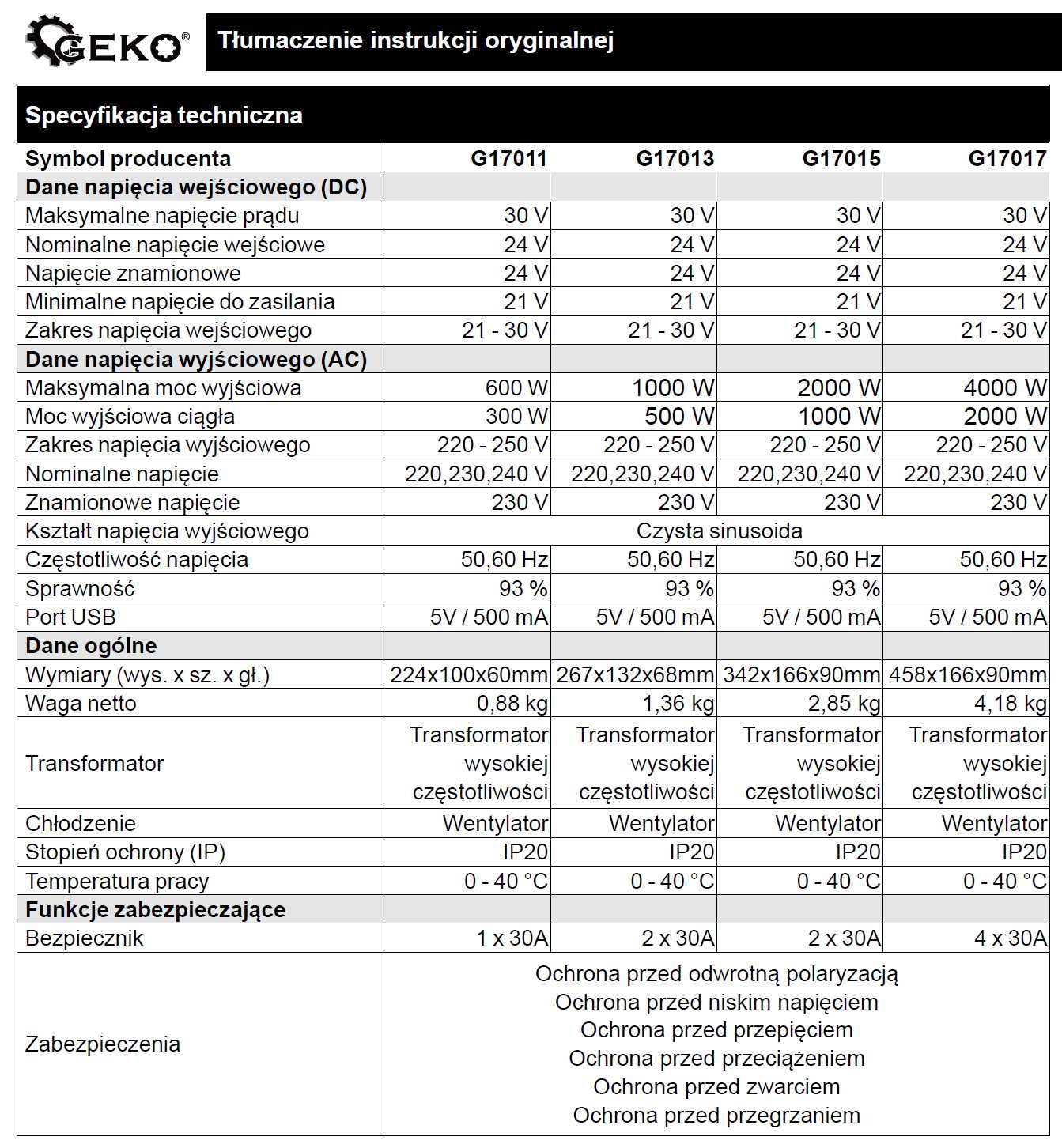 Przetwornica napięcia SINUS 24V/230V 500/1000W 1888