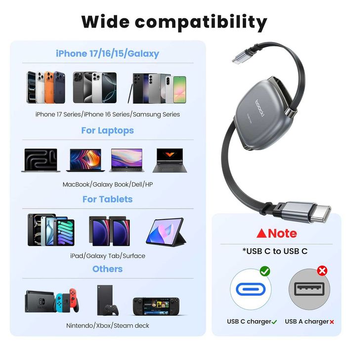 Zwijany kabel USB-C 100W 1m z magnetycznym złączem, szybkie ładowanie