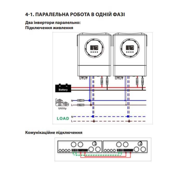 Гибридный инвертор Altek Atlas 8,2kW-48V для солнечной станции