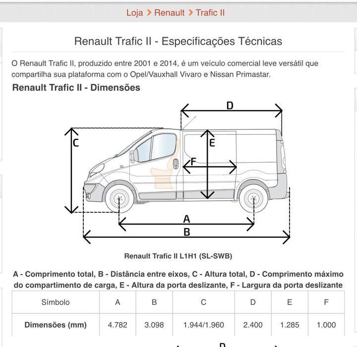 Renault trafic 1.9dci  100cv